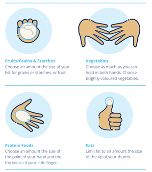 hand portion image